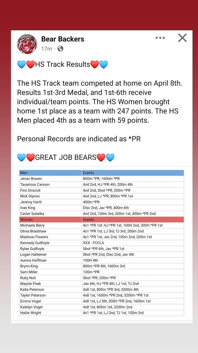 jillguilfoyle's tweet photo. Oskaloosa Girls have DOMINATED 2nd Track Meet! 💙❤️💙❤️ https://t.co/wuBoseHp21