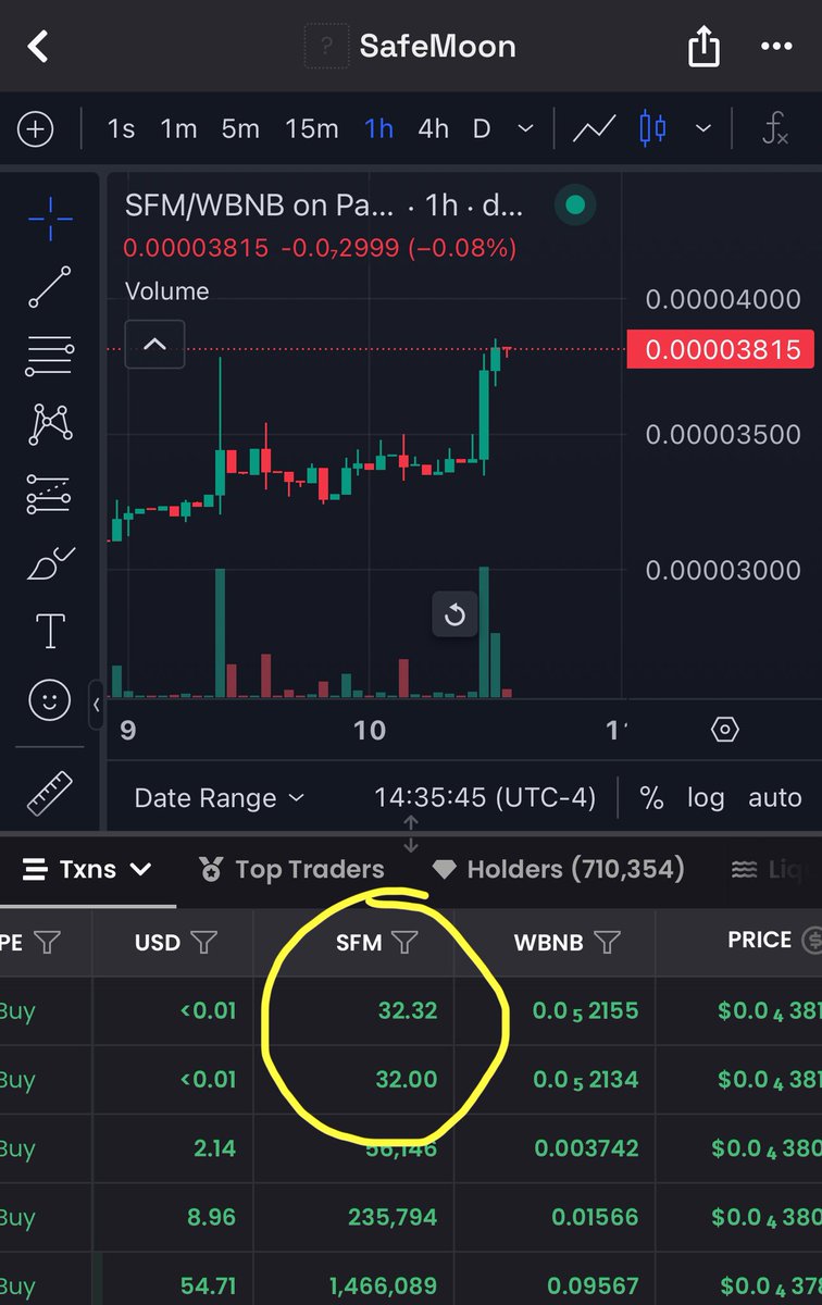 oodray_sfm's tweet image. JUST IN: As a tribute to the sunsetting of the #SafeMoonV2 contract, community members are buying 32 $SFM V2 tokens each in honor of the journey

🫡 

#SAFEMOON #SAFEMOONARMY