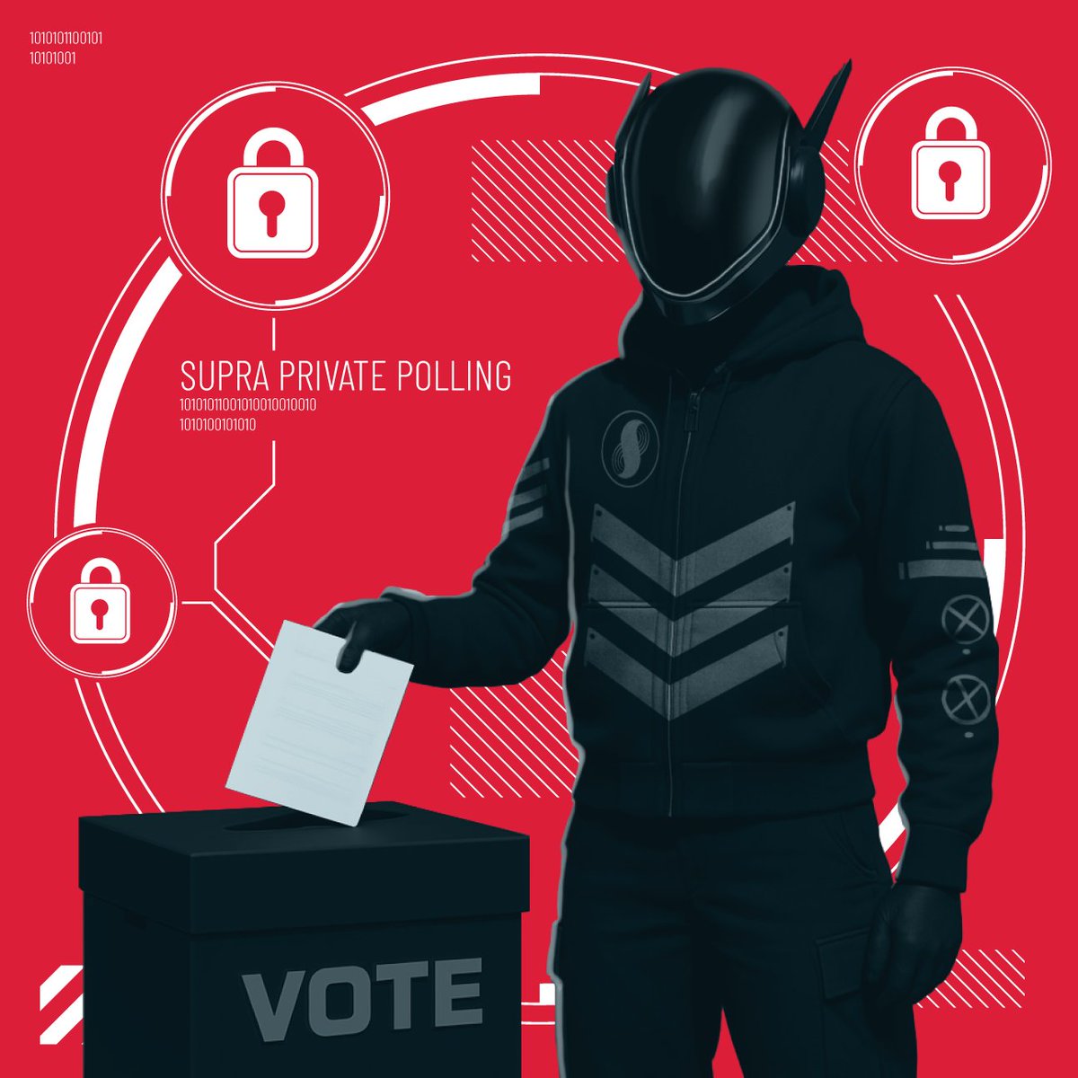 SUPRA_Labs's tweet photo. Introducing SupraPoll 🗳️

A trustless, privacy-preserving voting protocol.

Vote privately and verify publicly without trade-offs.

This is a step toward making Supra a fully private, post-quantum secure Layer 1.

Don’t just trust; verify.

https://t.co/oAE51dk2zA https://t.co/vj5A2x5V6Q