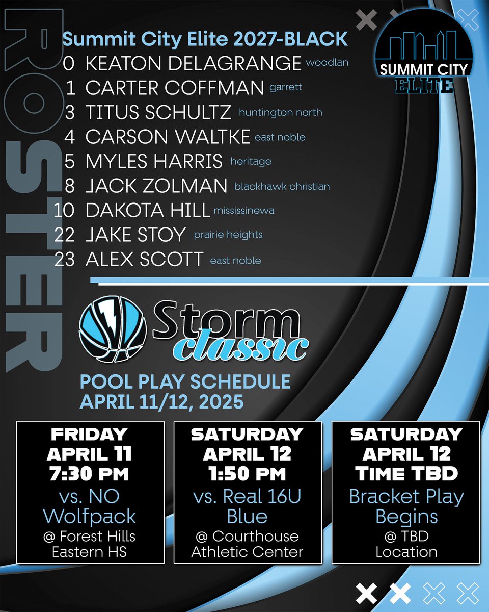 Summit City Elite tweet media