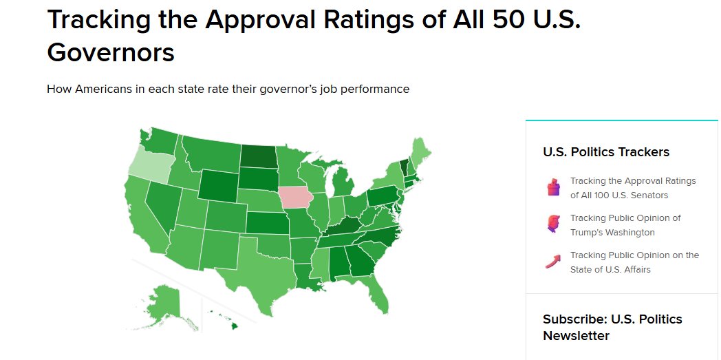 nick_field90's tweet photo. Morning Consult finds 49 out of 50 U.S. Governors have a net positive approval rating. The one exception? Kim Reynolds of Iowa, who is five points underwater
https://t.co/IwrBv3EIQH https://t.co/QIreLSs9pM