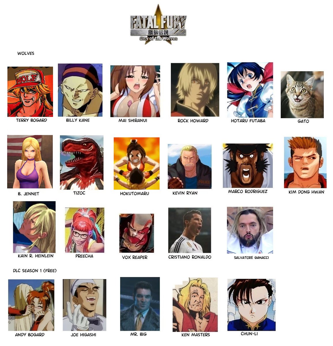 LE_Diandreia's tweet photo. Nos hubiesen gustado más personajes antiguos en el plantel básico (o, al menos, Andy), mezclándolos más con los de garou.

#FatalFury #CotW #Garou #MotW https://t.co/LiI6SLyDUw