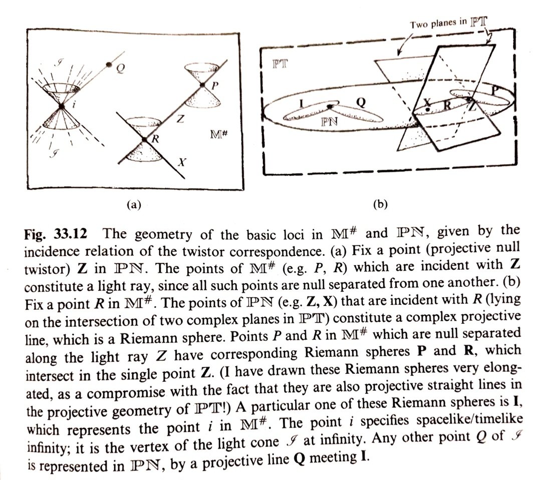 Quantum Research Group (@theqrg) / Posts / X