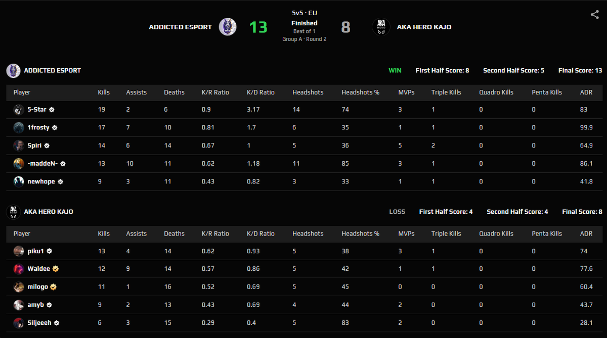 ex-addictedCS tweet media