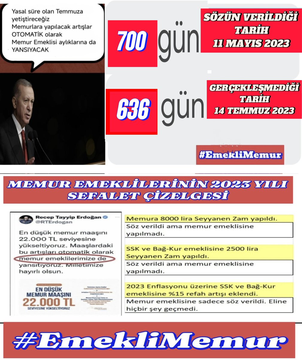 Adında #Adalet olan <a href="/Akparti/">AK Parti</a> çok çalışanla az çalışanı,çok prim ödeyenle  düşük prim ödeyeni aynı kefeye koyup, refahta değil ama  sefalette eşitleyerek, Cumhuriyet tarihinin en büyük haksızlığını #EmekliMemur a yaptı.  
23 aydır 
#MemurEmeklisineAdalet aratıyor
<a href="/RTErdogan/">Recep Tayyip Erdoğan</a>
🇹🇷🇹🇷🇹🇷