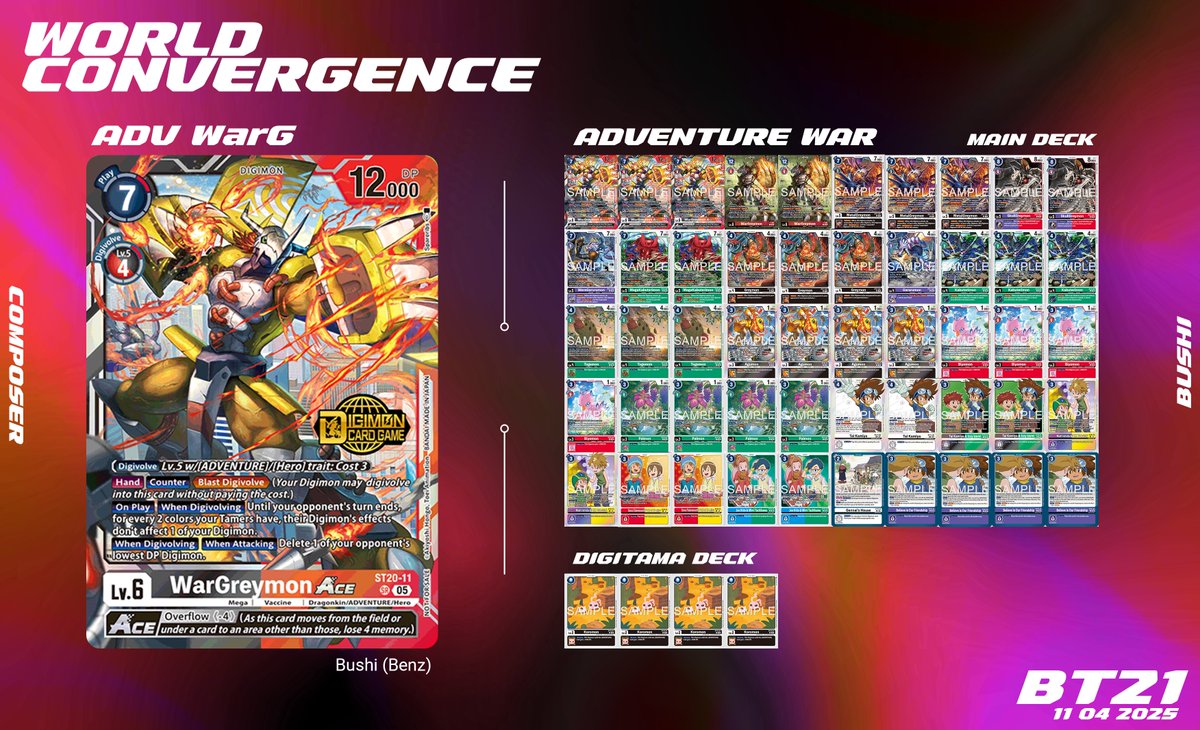 DARKAREA_tcg's tweet photo. 🟣BT21 - WORLD CONVERGENCE
🃏Deck - Adv WarG (Adventure)
✒️Composer - Bushi (Benz)
Adventure! Assemble. 🦋
Check out Bushi-sensei takes on the WarG adventure theme deck.
#darkarea #digimontcg #digimonmeta #BT21
#デジモン #デジカ #デジモンカードゲーム https://t.co/sCJI67hwsd