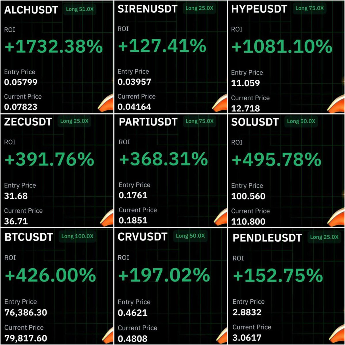 Nexus_Signal's tweet photo. Looking for new trade setups!

Come with me!

@NexusSignal https://t.co/4caxvoqos3