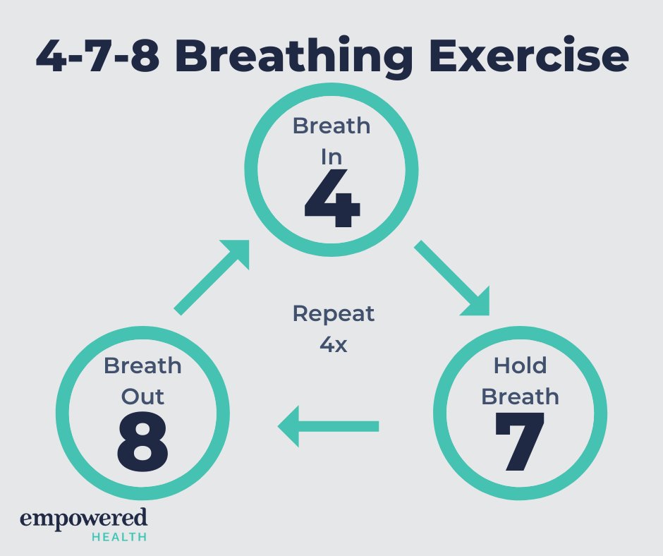 MindBodyIsLife's tweet photo. Incluso los Navy SEALs usan esto para eliminar el estrés en segundos.

Pruébalo ahora.

En menos de 60 segundos, sentirás cómo tu cuerpo se relaja.

Aquí tienes 3 trucos más comprobados para dormir mejor: https://t.co/FKZzhsE6DM