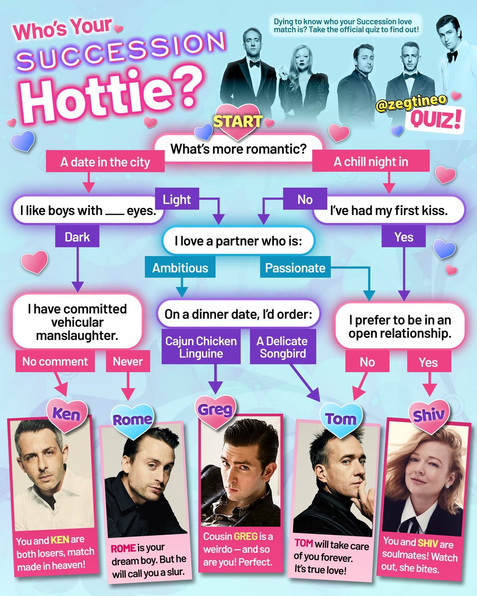 cendall roy tweet media