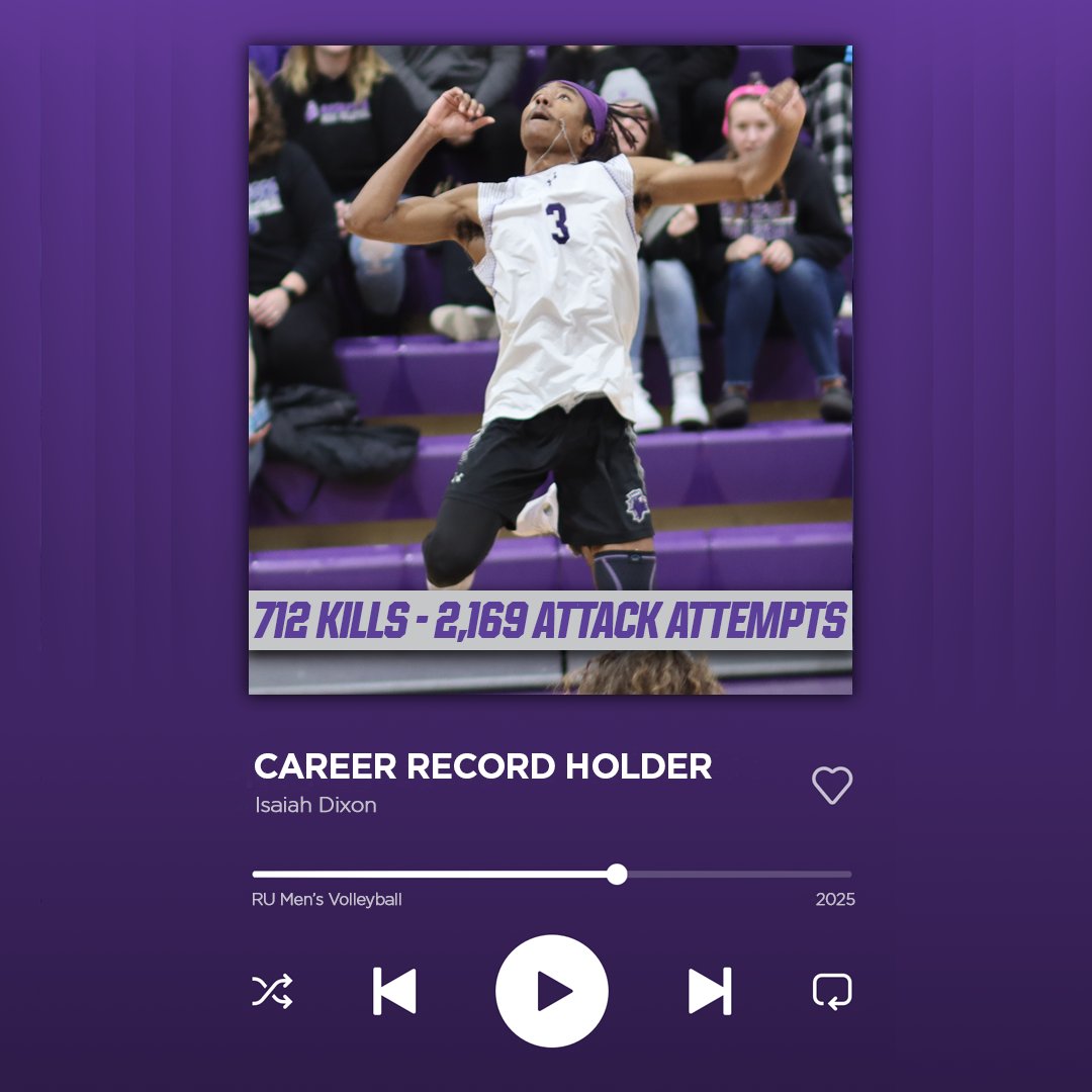 RockfordRegents's tweet photo. Congratulations to Isaiah Dixon on also being the program record holder for kills and attack attempts and breaking the single-season record for kills/set and kills this past season! https://t.co/4r6fuTqvO4