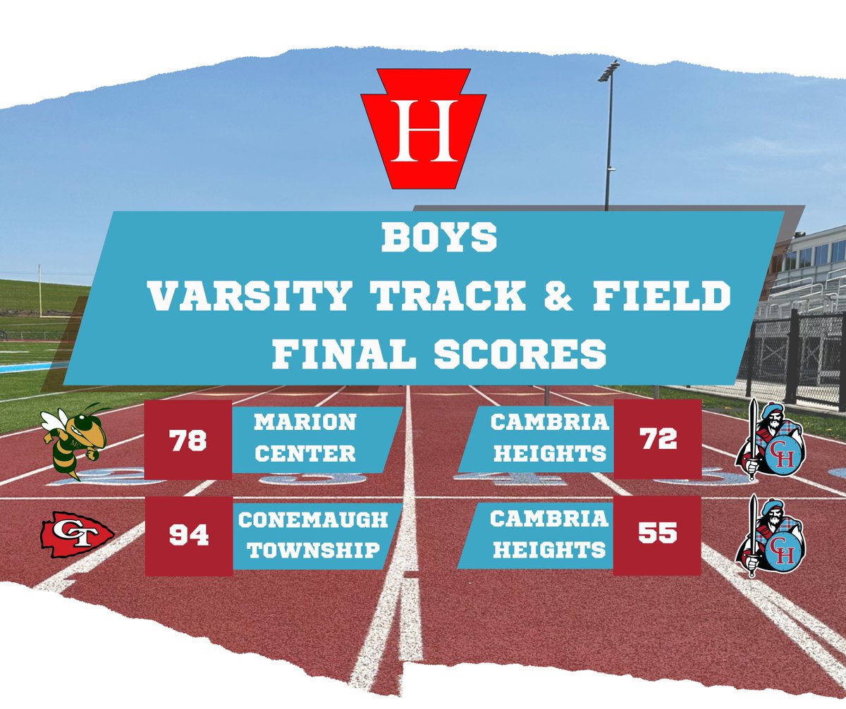 Cambria Heights (@ch_highlanders) on Twitter photo 