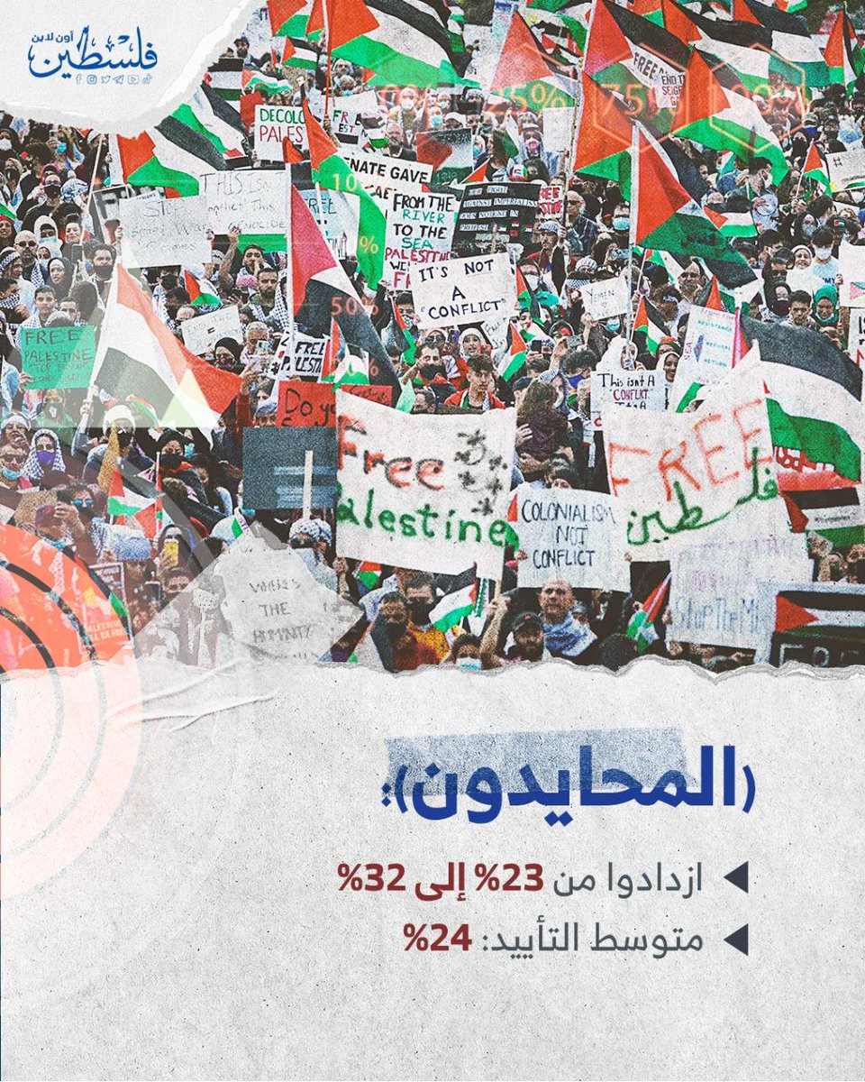 aboakarmalrefi's tweet photo. https://t.co/HCknxdMiQV