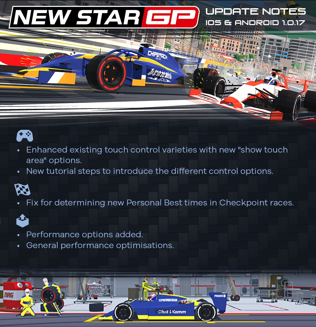 New update for New Star GP Mobile is now available to download.