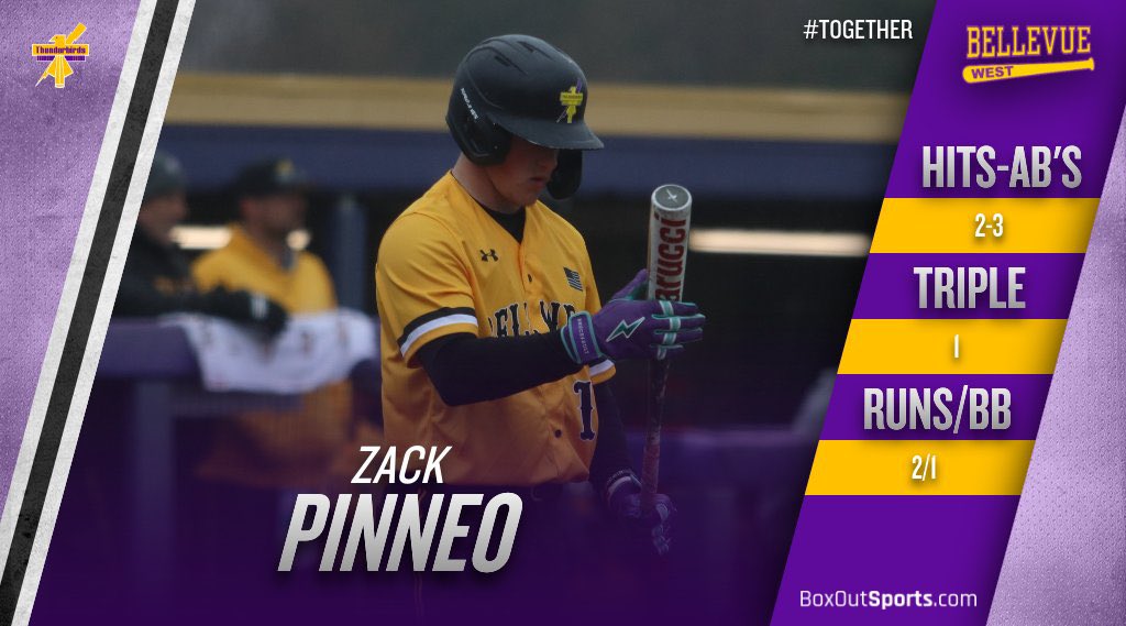 Bellevue West Thunderbirds Baseball tweet media