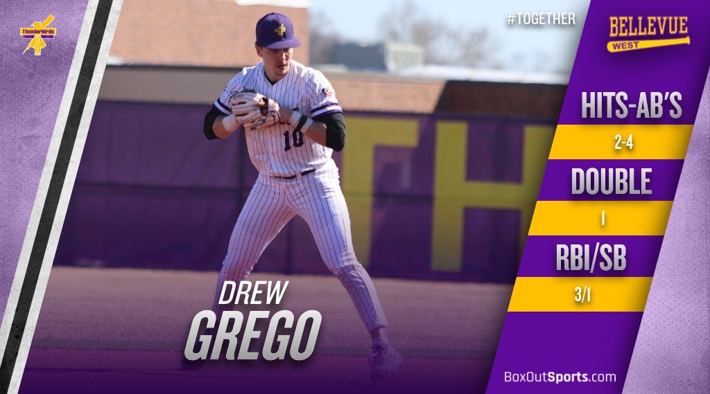 Bellevue West Thunderbirds Baseball tweet media