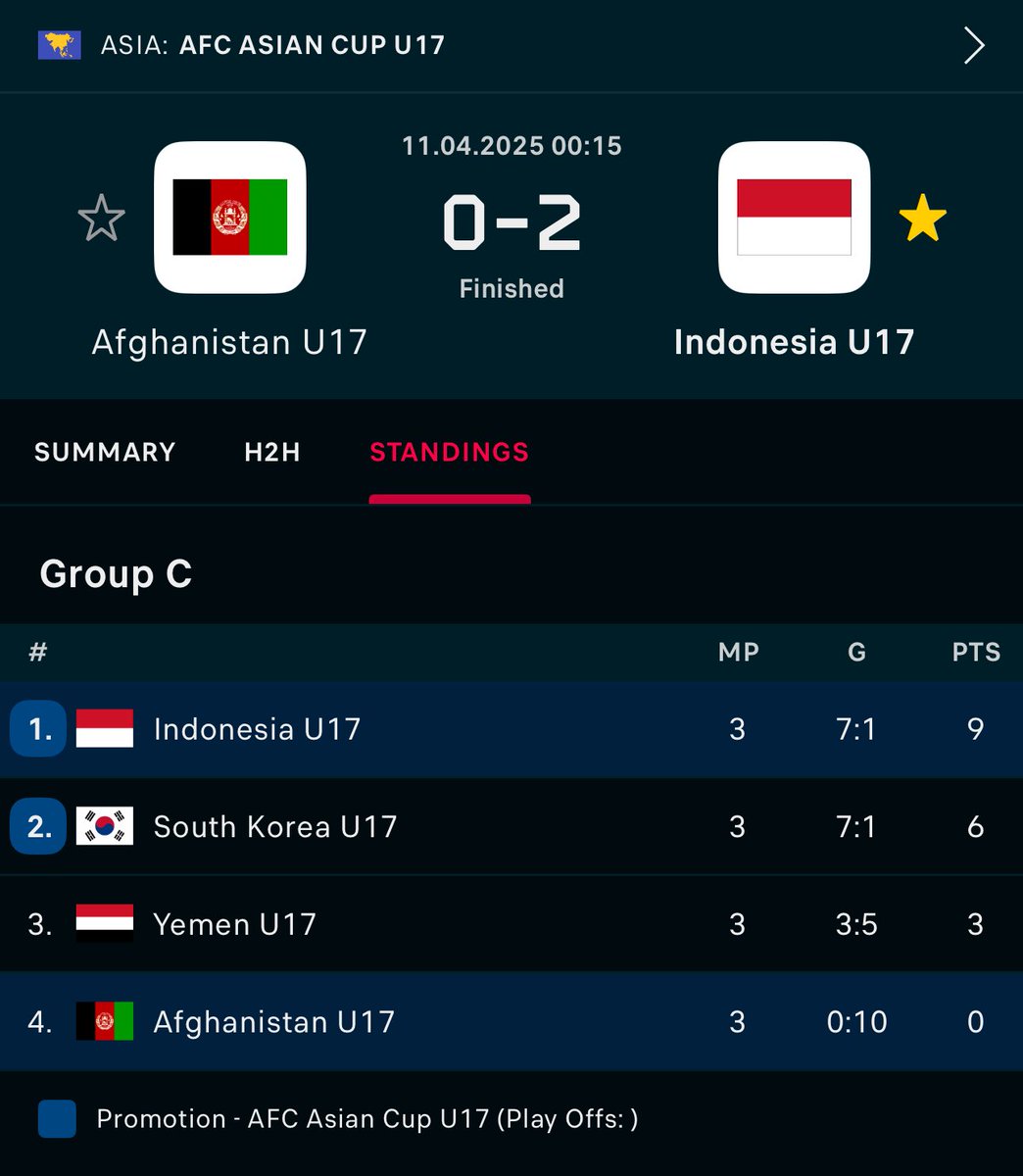 Extra Time Indonesia tweet media