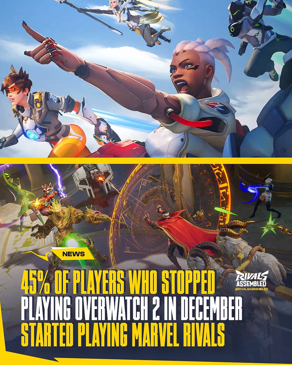 Marvel Rivals Intel tweet media