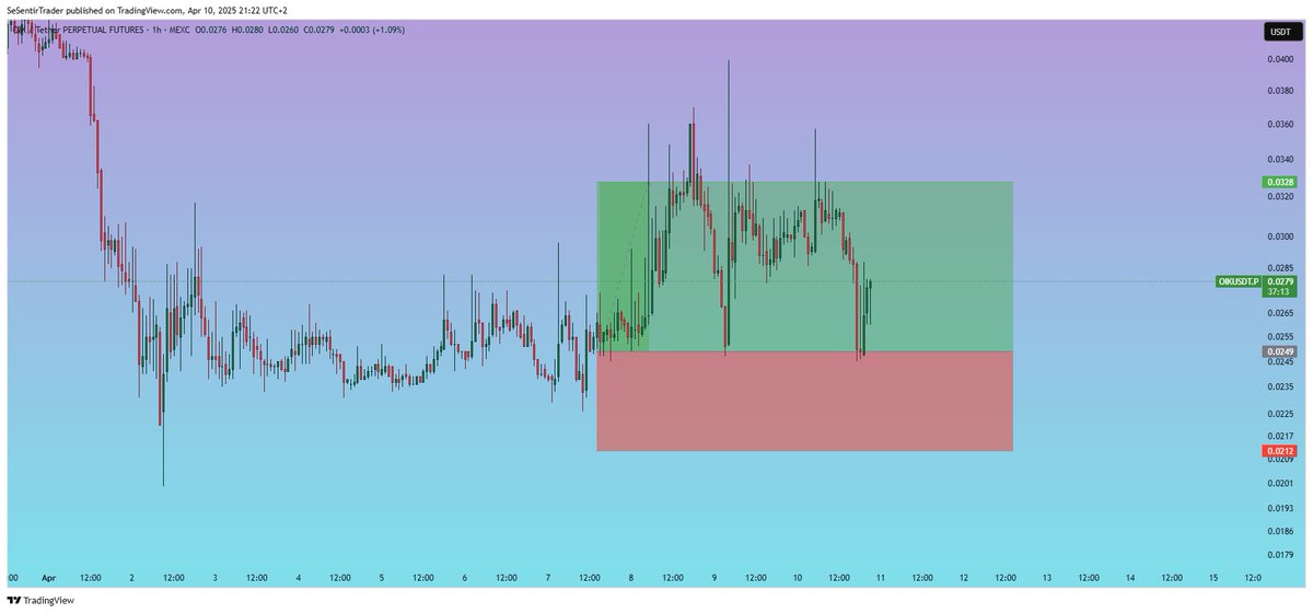 Tryrexcrypto's tweet photo. 🔶🔶30 USDT GIVEAWAY🔶🔶

I've been real profitable lately on the markets. 
All trades, with entry and stop-loss shared live on my Twitter/X and public Telegram channel
I thank you all for your support ❤️

I know a giveaway is less valuable than my trades, because not everyone can get picked. But it's still something for those who don't have much. 

▶️Comment your USDT (TRC20) address and why I should pick you
▶️Follow and like, as always ✅