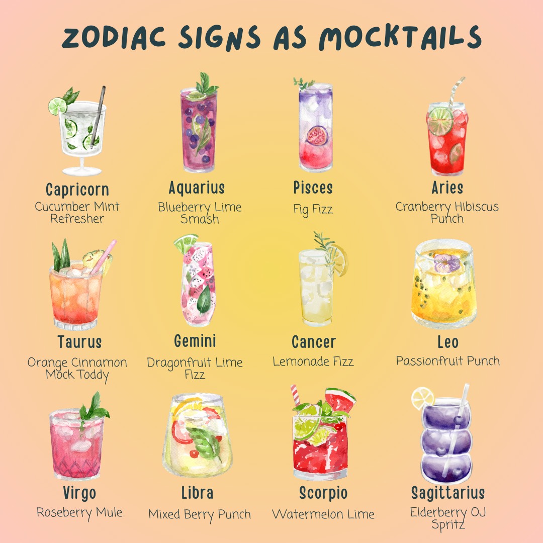 CYoung25fd8h's tweet image. If you didn&apos;t have a go-to mocktail for this dry January, now you do. Drop your sign in the comments below &amp;amp; check out our website for the recipes! 📷📷