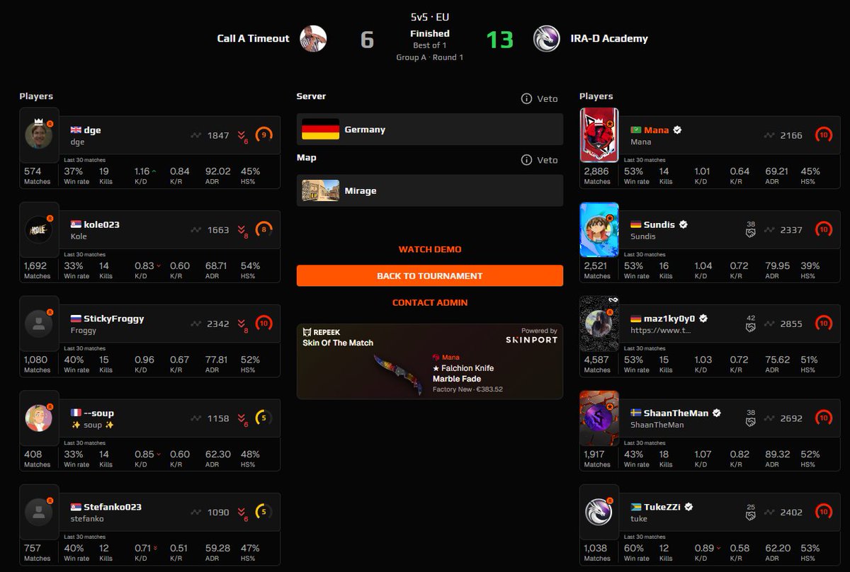 ManaRageZ's tweet photo. won our 2nd ESEA Open10 match against #CallaTimeout
wowowow ggwp team
@IraDraconis_CS2 https://t.co/3zWRiH4fdB