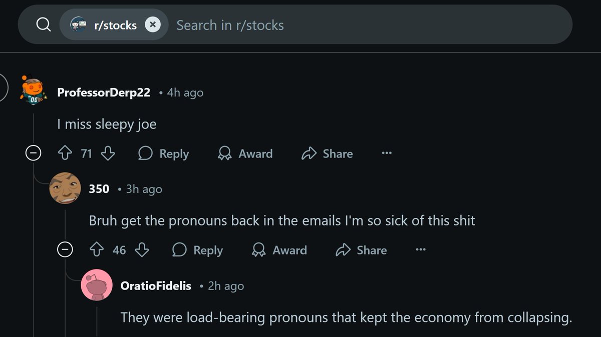 Razpoloženje glede ekonomije na redditu