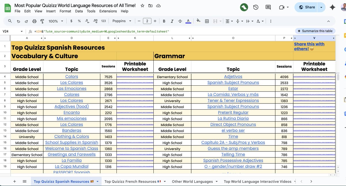 Kyle Niemis (@kyleniemis) on Twitter photo World Language teachers, we didn't forget about you! 🌍
This sheet has the most popular activities on <a href="/quizizz/">Quizizz (now Wayground)</a>, for practicing Spanish, French, and more! All free and ready to go! 😎
docs.google.com/spreadsheets/d…
#edtech #edchat #teachers #youcanwithquizizz #quizizz World Language teachers, we didn't forget about you! 🌍
This sheet has the most popular activities on <a href="/quizizz/">Quizizz (now Wayground)</a>, for practicing Spanish, French, and more! All free and ready to go! 😎
docs.google.com/spreadsheets/d…
#edtech #edchat #teachers #youcanwithquizizz #quizizz