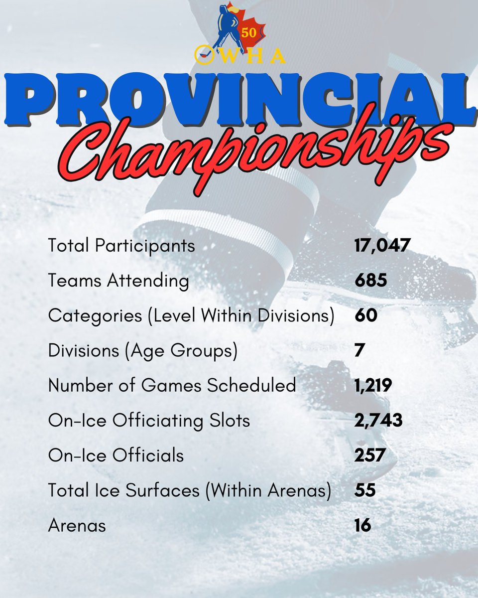 Ontario Women's Hockey Association tweet media