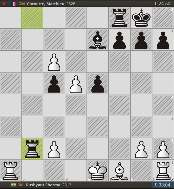 Black was already in a world of hurt, but the motif that white used here was quite nice in this upset victory. White to play and get tactical! #Tactics #ReykjavikOpen #Chess