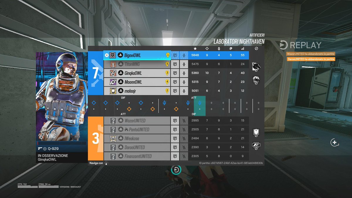 SCOREBOARD OF THE MATCH