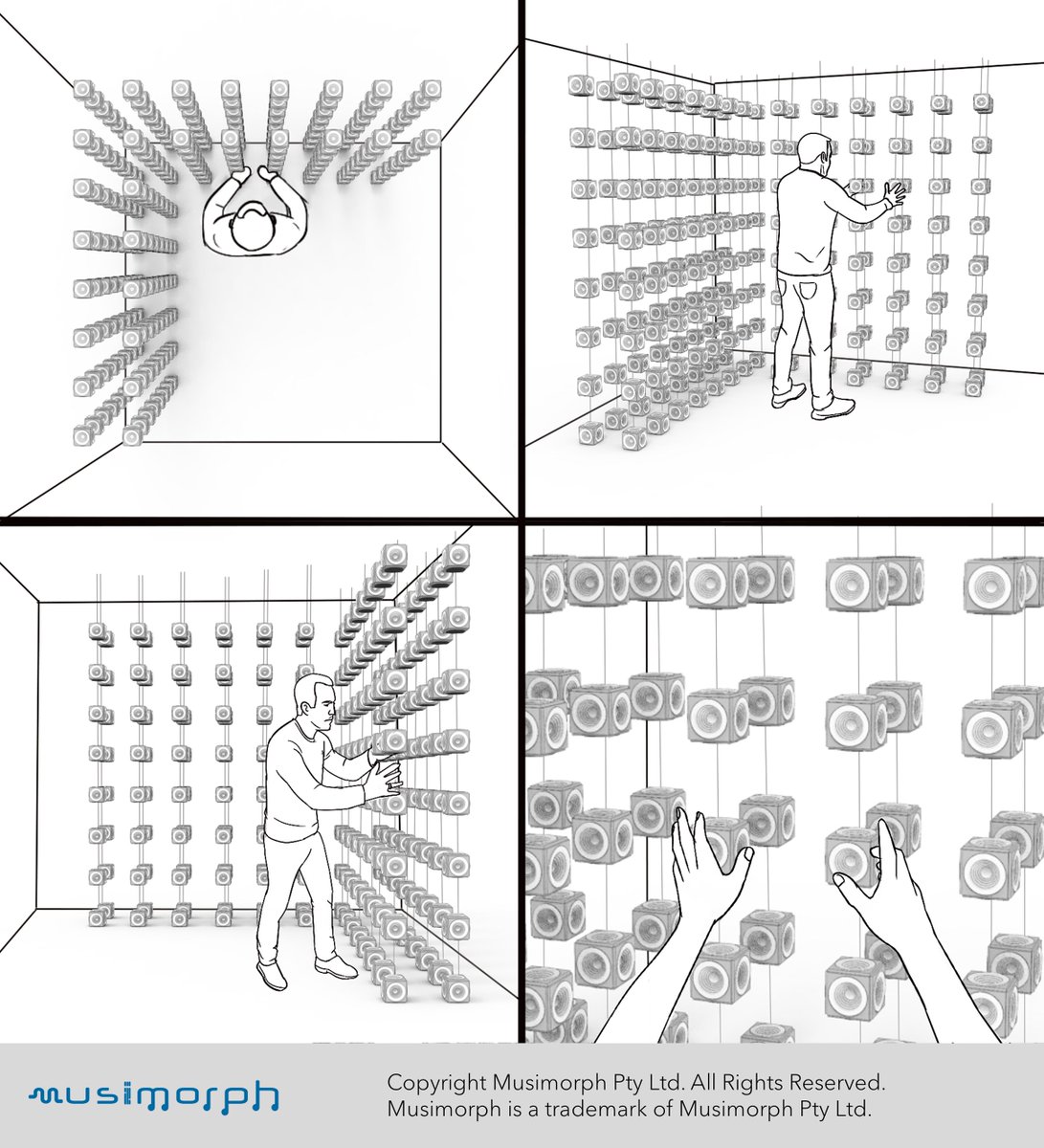 musimorph's tweet image. L shaped array   #Lshape #speakers #speakerarray #soundobjects #musimorph