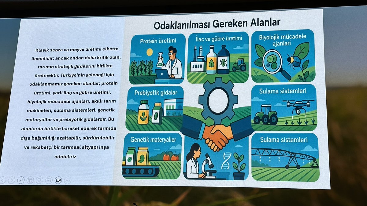 ‘Tarımda Birlikte Üretim ve Akıllı Ortaklıklar' temalı programda,
Tarım ve Gıda da odaklanılması gereken alanlar,Tarımda yeni gerçeklikler ile  gelecekte verimli ve sürdürülebilir üretimin nasıl olacağı iklim değişikliği,sigorta sistemi,akıllı tarım,genç çiftçiler <a href="/hasandoganfan/">HasanDoğan Fan</a>