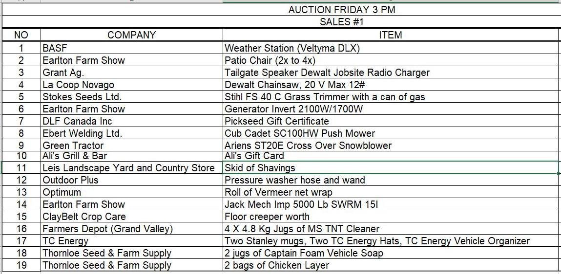 Auction #1 on Friday April 11th, 2025 at 3 PM