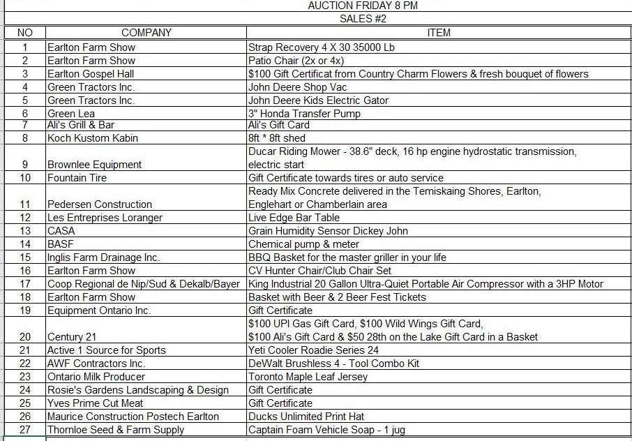 Auction #2 Friday April 11th, 2025 at 8 PM