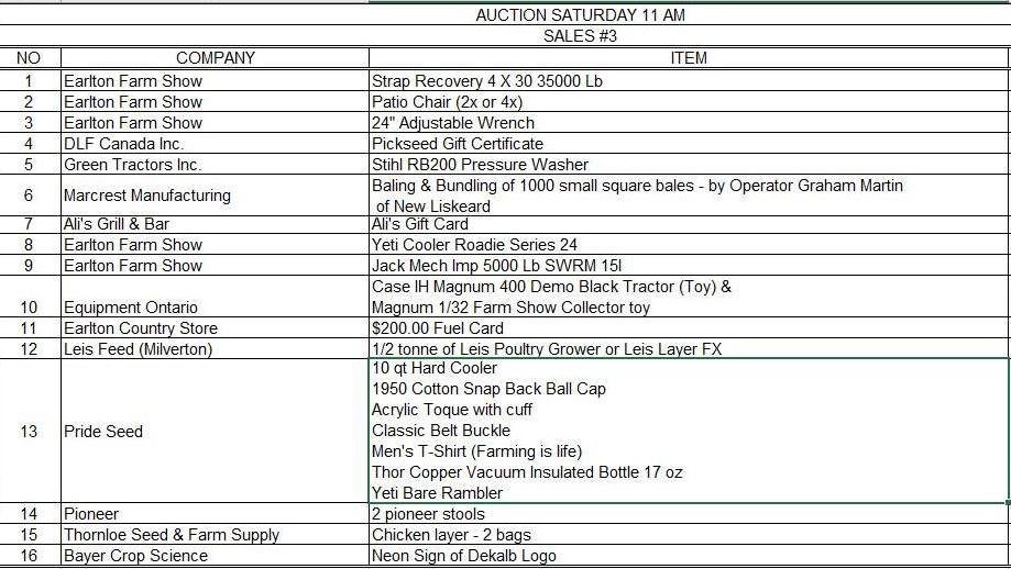 Auction #3 Saturday April 12th, 2025 at 11 AM