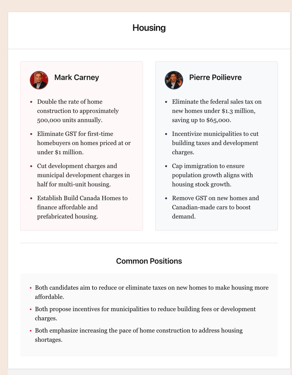 Introducing real-time Platform Tracker 🔎

- Track policies from major parties as they're announced
- Compare promises by category
- All cited back to the original source

Link below 👇