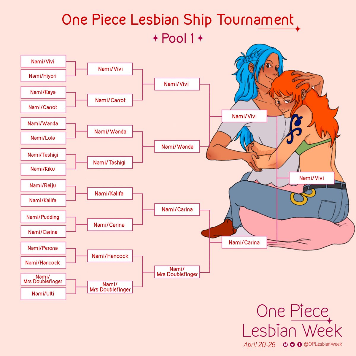 OPLesbianWeek's tweet photo. Congrats to all of our winners!
Be on the lookout for the semi-finales where the winners will face off against each other!
#oplesbianweek #oplesbianweek2025 https://t.co/qdwDjEjd86
