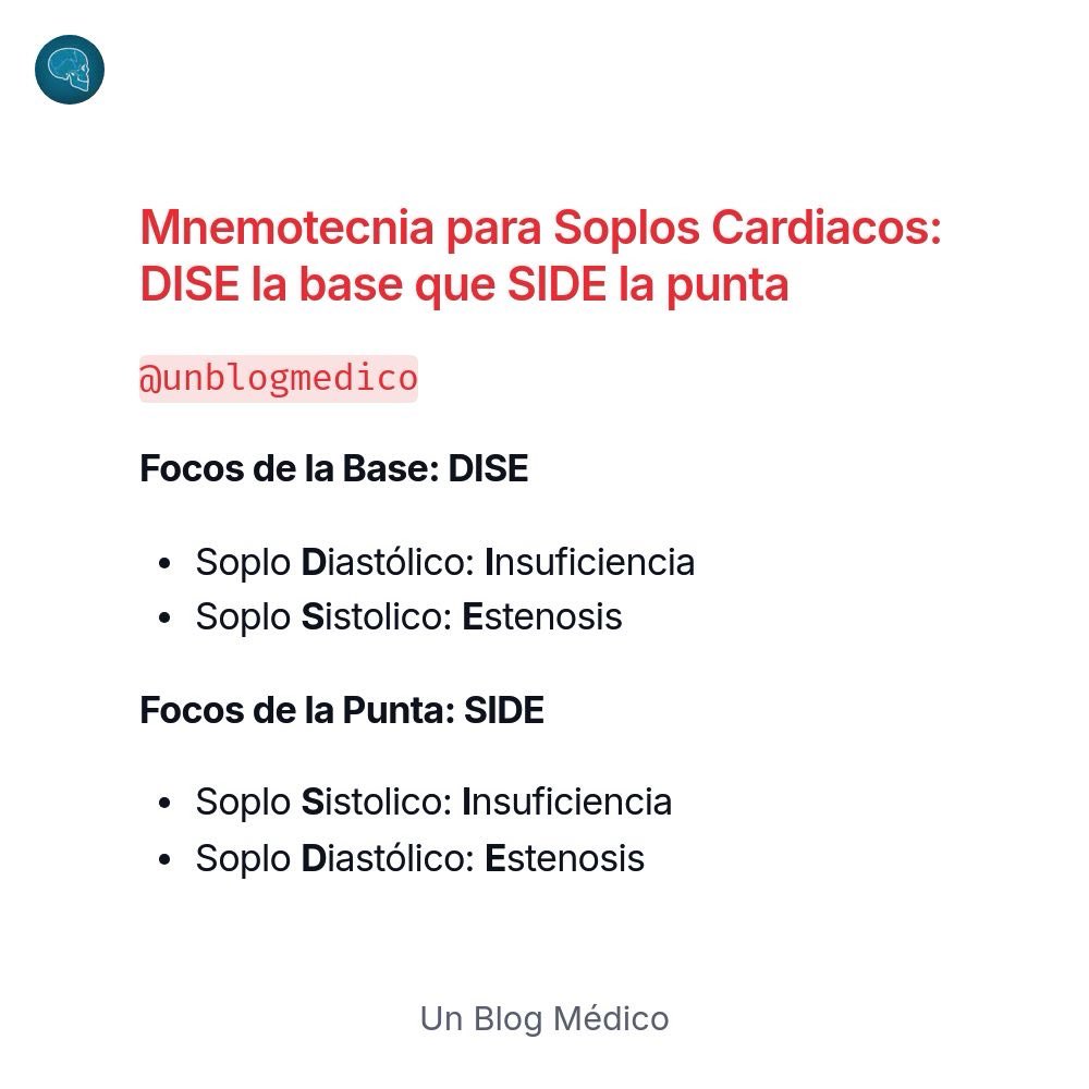 unblogmedico tweet picture