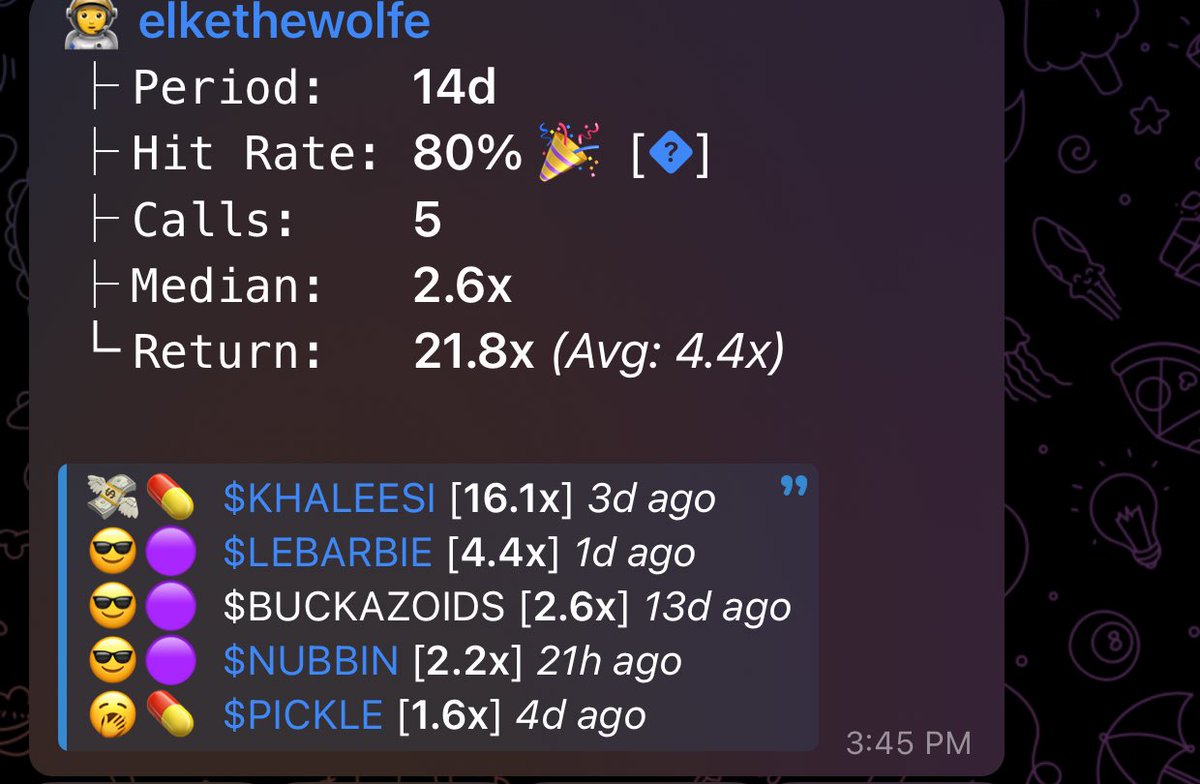elkethewolf tweet media