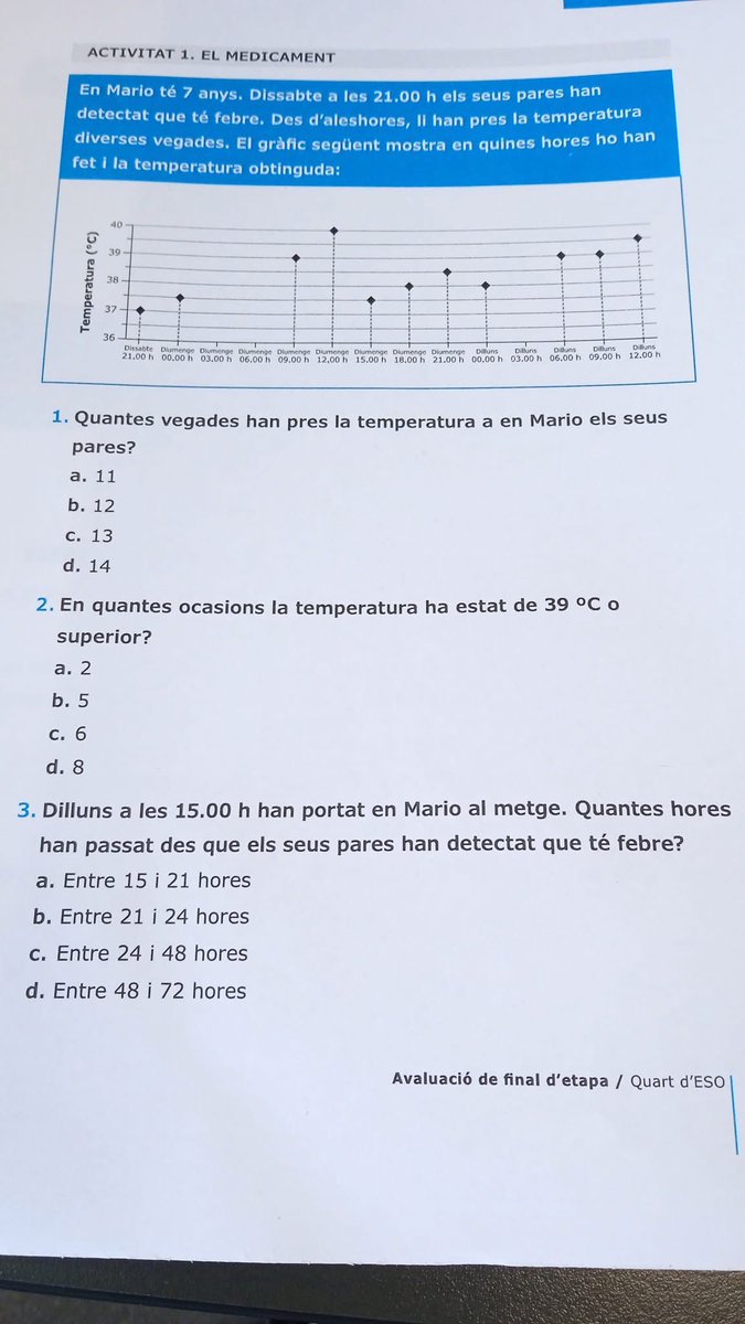MargalidaLlomp1's tweet image. Avaluació final d’etapa de quart d’ESO. Sí, ho heu llegit bé, no me som errada: QUART d’ESO.
I n’hi ha que tenen els sants dallons de dir que el nivell no ha baixat.