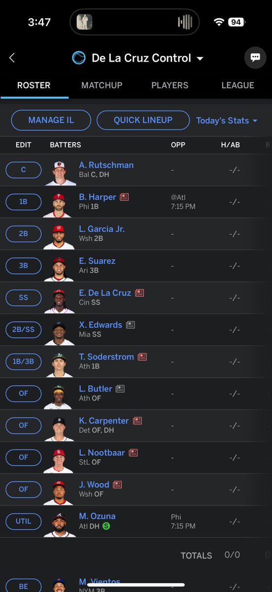 Oscar_Chavez_7's tweet photo. @Andrew_FBB Thoughts? Any glaring holes? Category league https://t.co/NNuWh9LFz9