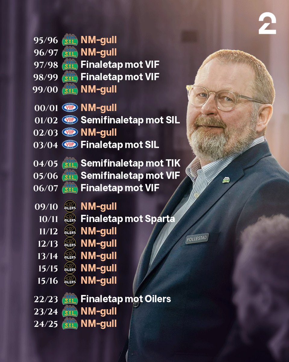 Den CV-en her a? Sånn helt seriøst. 22 sesonger, 19 finaler og 13 gull. Mannen må studeres. #2hockey