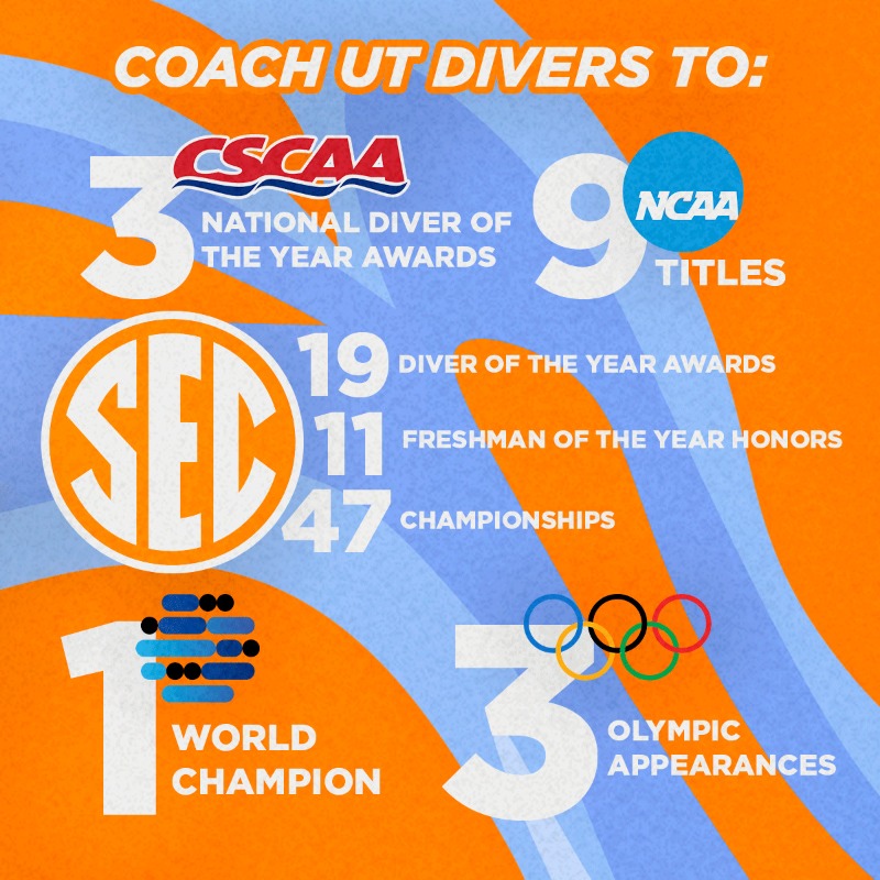 Vol_SwimDive's tweet photo. Thank you, Dave! 🧡

You took our program to unbelievable heights, and your legacy will forever be deeply ingrained in the DNA of our program!

Winning is Living 🏆