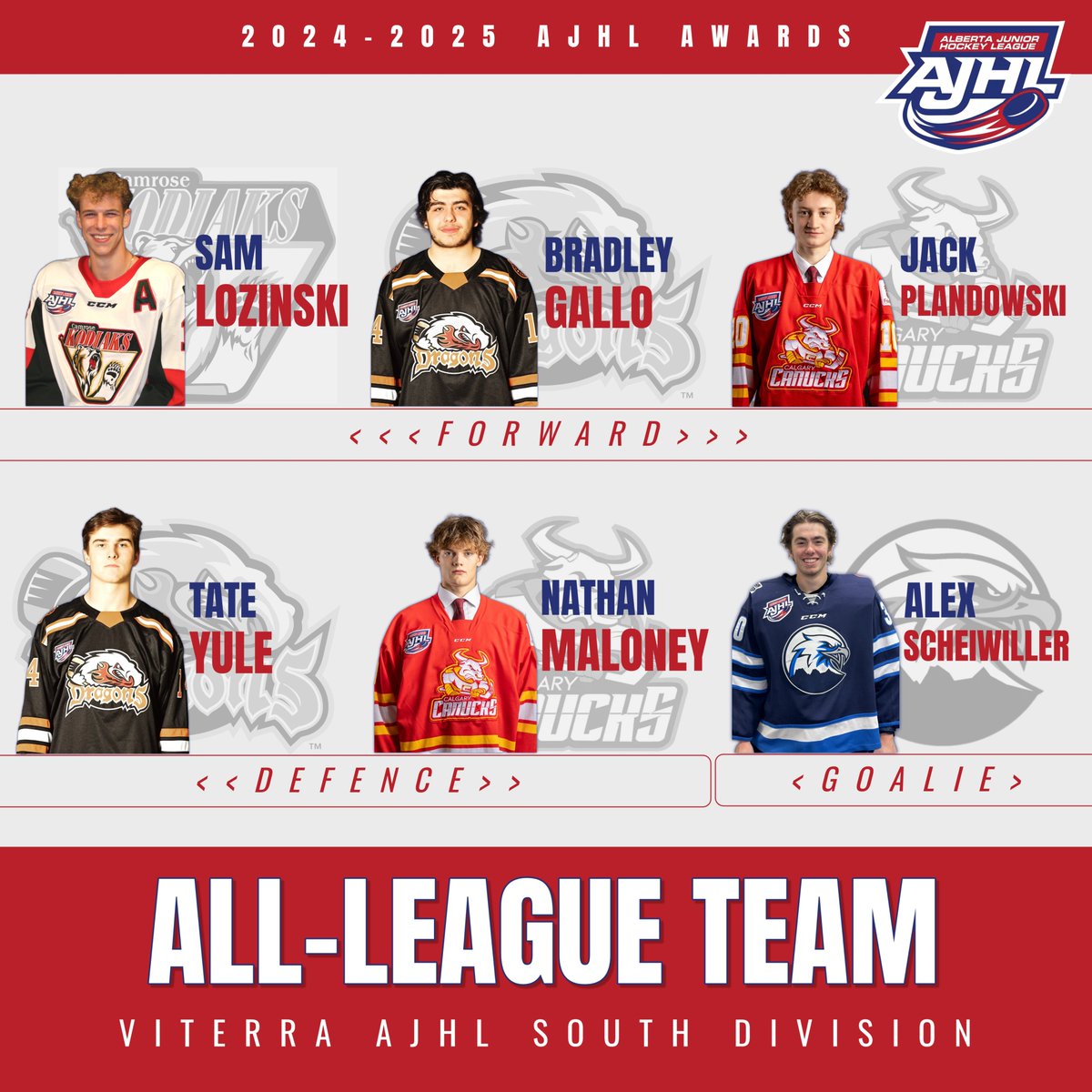 AJHL Selects 2024-25 Viterra AJHL South Division All-League Team! The roster is selected by the General Managers and Coaches of the AJHL and includes one goalie, two defencemen and three forwards from the division.