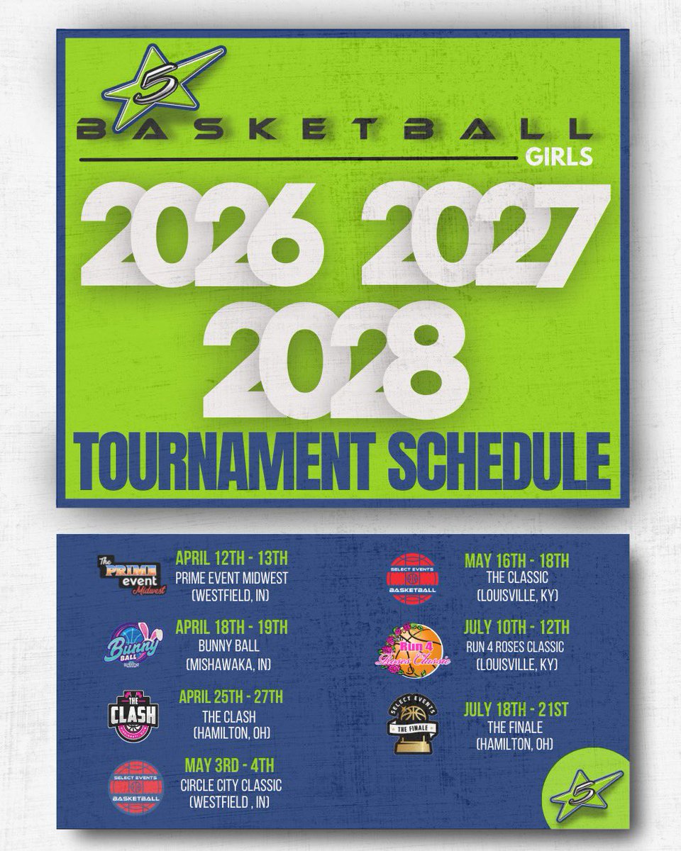 JanikowskiMike's tweet photo. We are in Indy this weekend!! Coaches get with me, we have a lot of 2026s that are college ready. #PrimeMidwest #CollegeReady #TogetherFamilyFit #CallMe DMs open! https://t.co/LngQAgiUGn