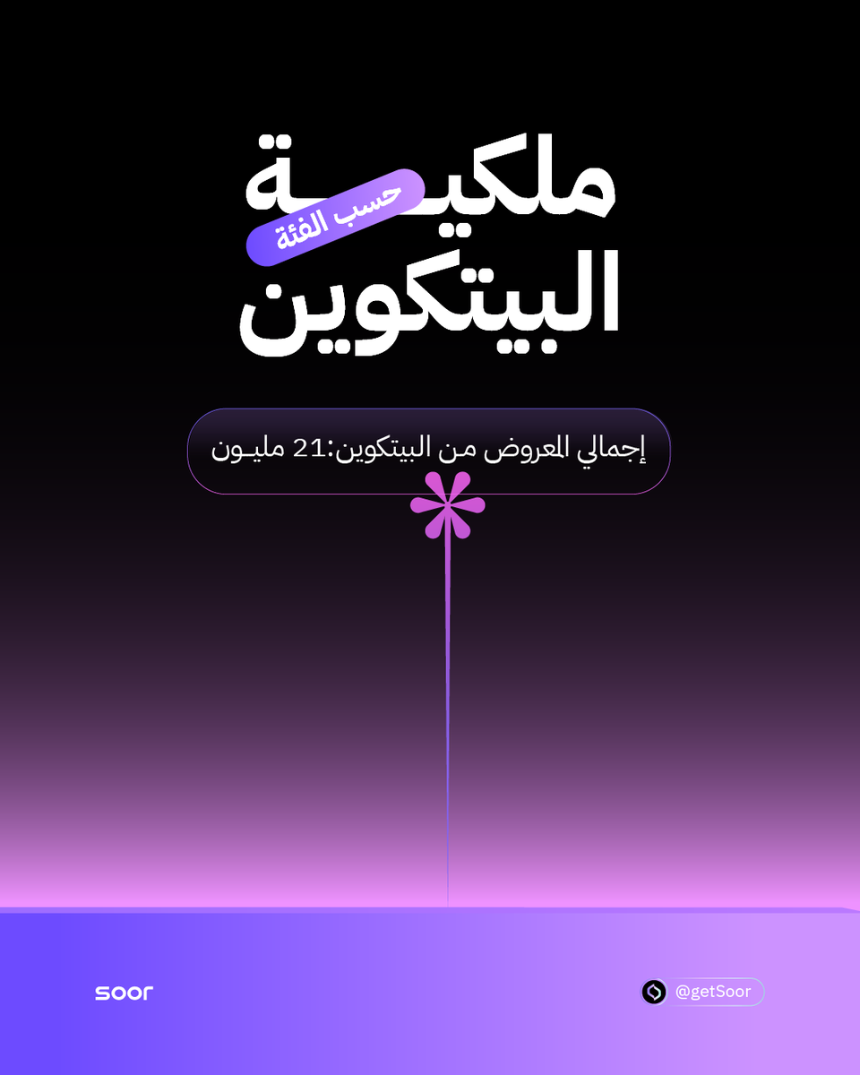 SOOR | سور tweet media