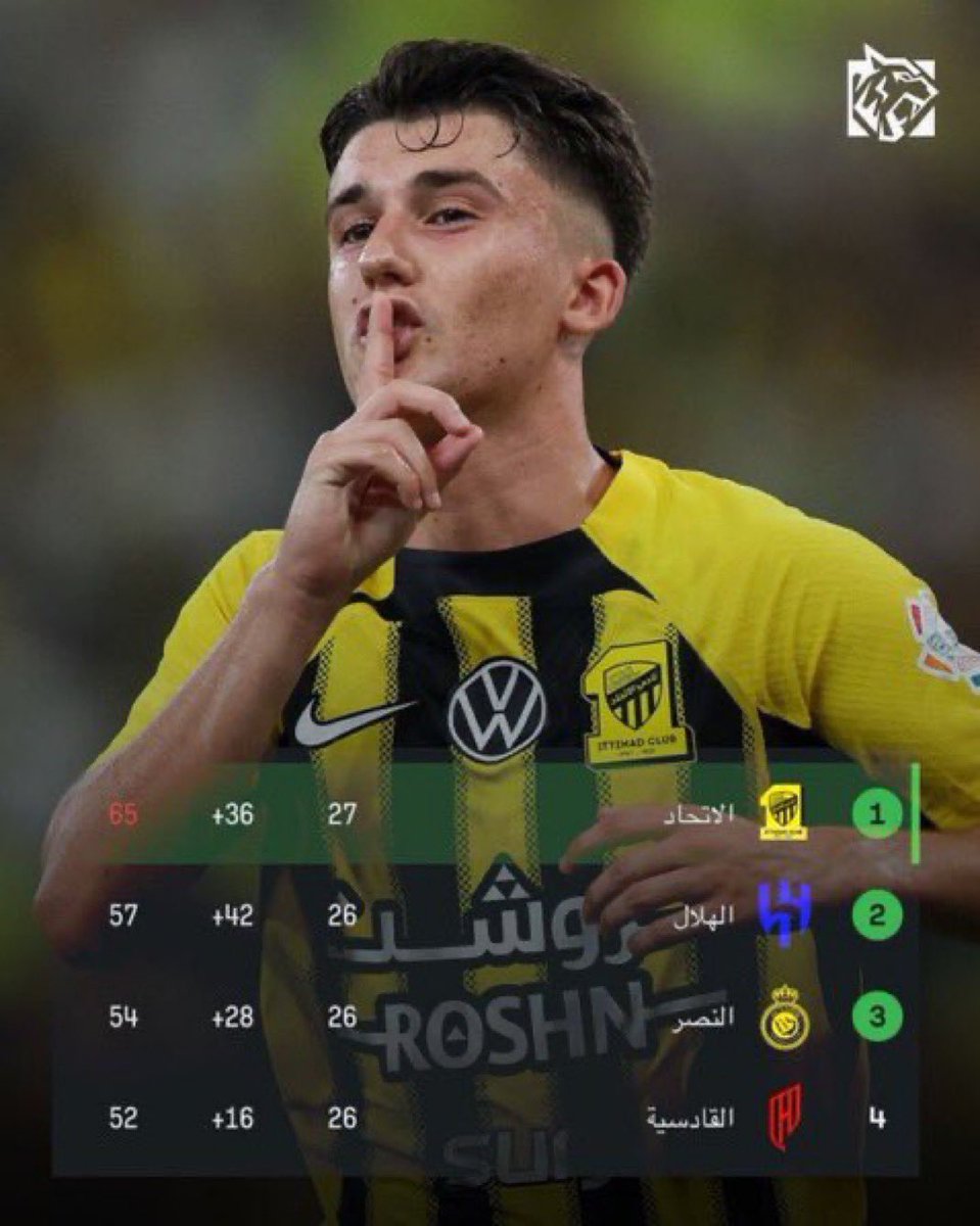 bukairy's tweet photo. 🤫
أن لم تكن أسدا.. أكلك نمور #الاتحاد 
#صداره_بس 
#صدارة_ضغط 😰 https://t.co/EMP5MtC1GW