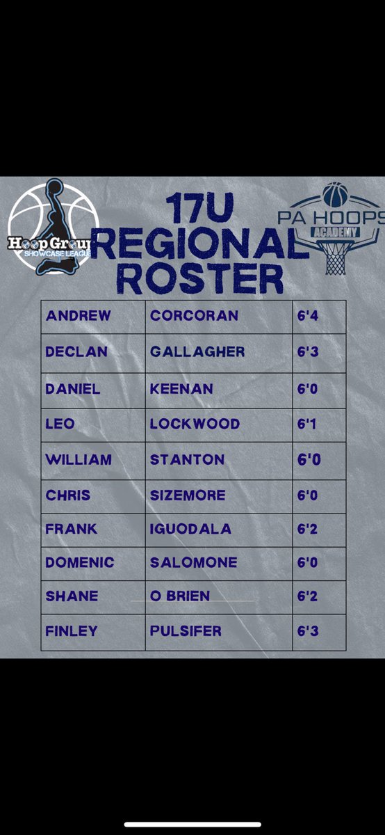 PA Hoops Academy (@pahoopsacademy) on Twitter photo Introducing our u17 Regional Team who will start @hgsl_hoopgroup play at PITT JAM FEST in the Platinum Division.Coached by <a href="/NeuhausTyler/">Tyler Neuhaus</a> and <a href="/TylerScarpulla/">Tyler Scarpulla</a> this team is packed with players who have the ability to play at the college level!
#pahoopsacademy #biggerthanbasketball Introducing our u17 Regional Team who will start @hgsl_hoopgroup play at PITT JAM FEST in the Platinum Division.Coached by <a href="/NeuhausTyler/">Tyler Neuhaus</a> and <a href="/TylerScarpulla/">Tyler Scarpulla</a> this team is packed with players who have the ability to play at the college level!
#pahoopsacademy #biggerthanbasketball