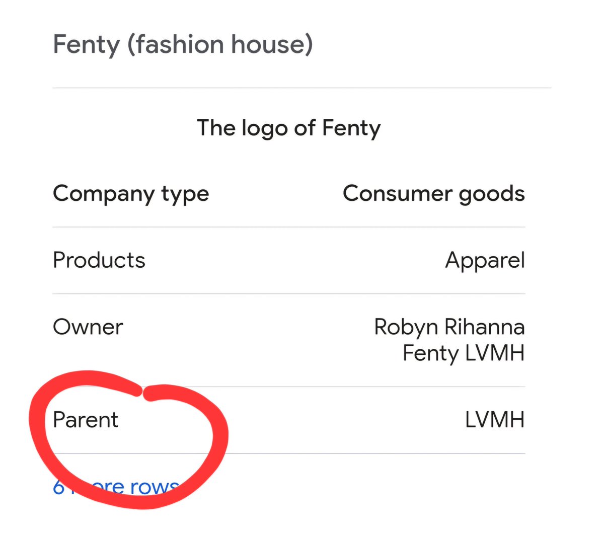 brownin007's tweet photo. @CVMTV @fentybeauty FOOLS! RiRi don't fully OWN Femty no More.- It is RSVL.  Which is Owned by Bernard Arnault who is a supporter of Trunph (see Inauguration photos) and who supports the GENOCIDE of Palistinians. 40,333 kids under 12  killed so far. https://t.co/982ADOKghH