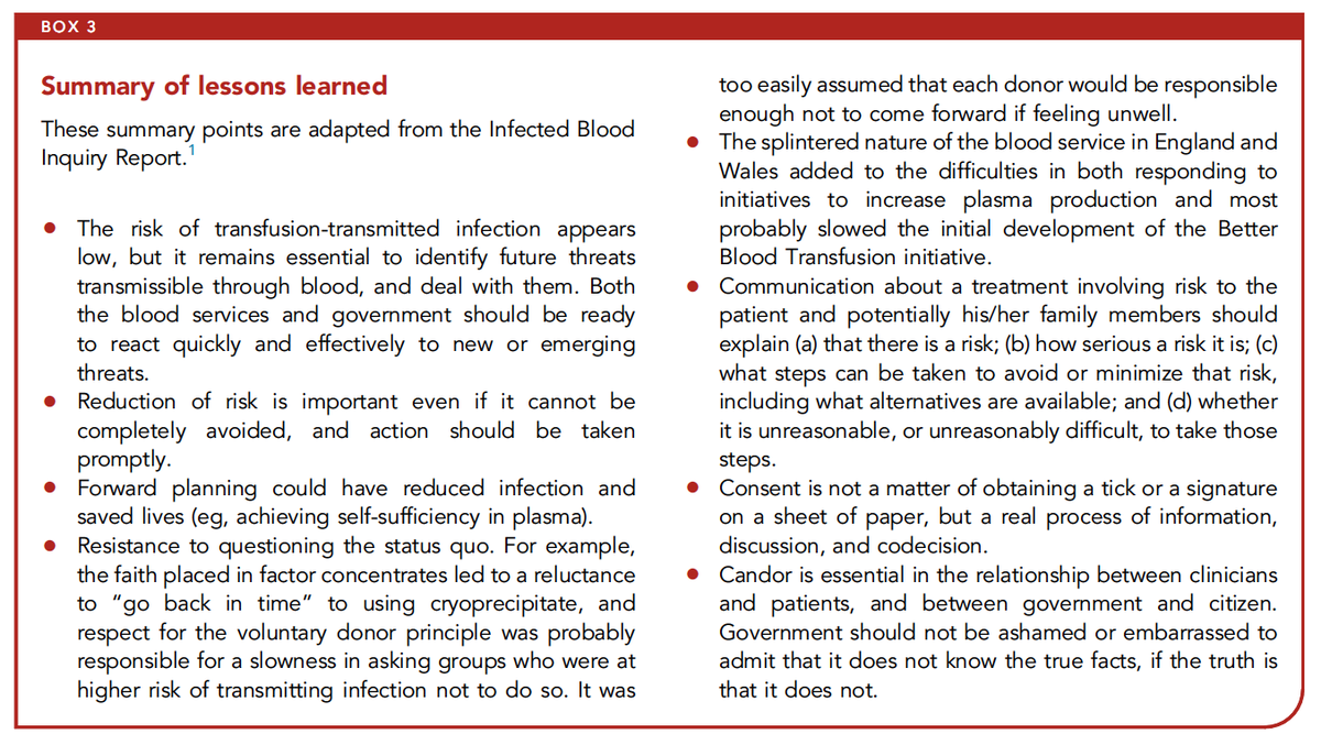 Michael Makris (@profmakris) on Twitter photo Thank you for the copies of the paper on the UK Infected Blood Inquiry that was published in <a href="/BloodJournal/">Blood Journal</a>. It is interesting to see the section on lessons learned. Despite the <a href="/bloodinquiry/">Infected Blood Inquiry</a>, the UK continues to use cryo and FFP without viral inactivation. #hemophilia Thank you for the copies of the paper on the UK Infected Blood Inquiry that was published in <a href="/BloodJournal/">Blood Journal</a>. It is interesting to see the section on lessons learned. Despite the <a href="/bloodinquiry/">Infected Blood Inquiry</a>, the UK continues to use cryo and FFP without viral inactivation. #hemophilia