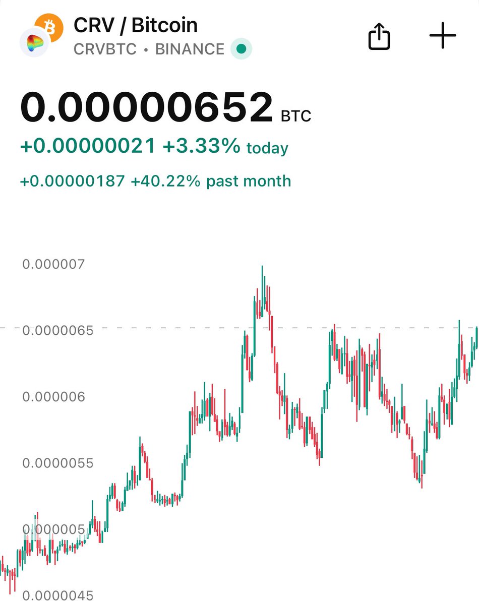 SloppyJoe (@boredandsloppyj) / Posts / X